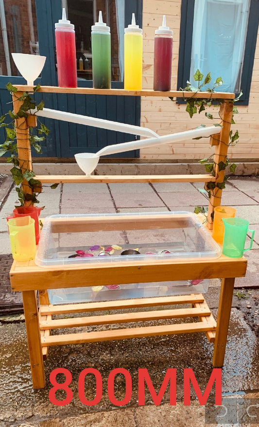 Water run table